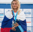 Сочинская яхтсменка выиграла первую гонку национального чемпионата - Администрация г. Сочи