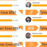 Лучшие из лучших. Стали известны победители конкурса «Выбор Сочи 2017» - Администрация г. Сочи