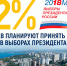 Лишь 42% сочинцев планируют принять участие в выборах президента России - BlogSochi.Ru