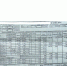 Начальная арифметика в исполнении МУП «Сочитеплоэнерго» часть 3 - PrivetSochi.Ru