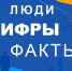Сочинцы могут принять участие в онлайн-викторине о переписи населения - Администрация г. Сочи