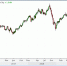 Нефть.Газ. Сочитеплоэнерго. Отопление. - PrivetSochi.Ru