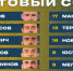 Состав на матч с «Химками» - ФК Сочи