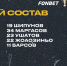 Состав «Сочи» на первый матч Фонбет Кубка России - ФК Сочи