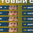 Состав на матч с «Локомотивом» - ФК Сочи