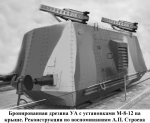 Вклад сочинских железнодорожников в Великую Победу.