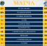 статистика-динамо.jpg - ФК Сочи