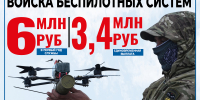 С 1 февраля заключившие контракт с Минобороны РФ от города Сочи получат единовременную выплату в размере 3,4 миллиона рублей - Sochi.Com