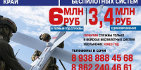В Сочи готовят новое поколение операторов БПЛА - Sochi.Com