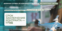 Условия заключения контракта в войска беспилотных систем - СГУ