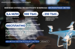 Войска беспилотных систем: зарплата и выплаты